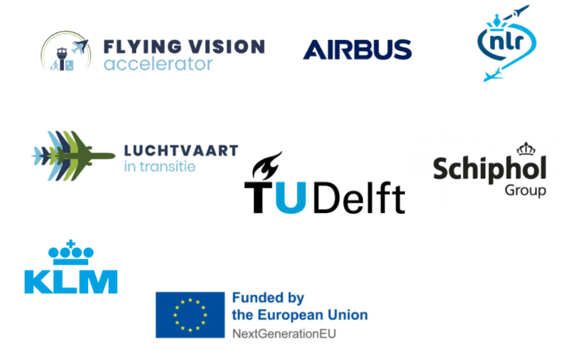 logo's aviation case holders