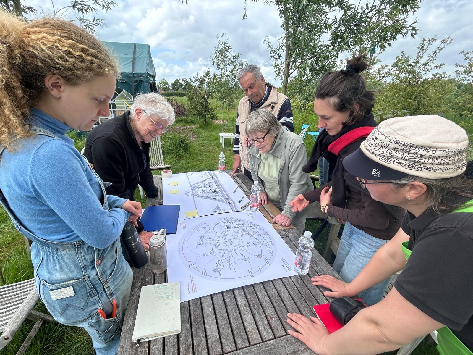 Foto van rapport Rooted in Soil (Thomas et al., 2026)
